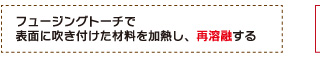 フュージングトーチで表面に吹きつけた材料を加熱し、再溶融する