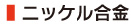 ニッケル合金
