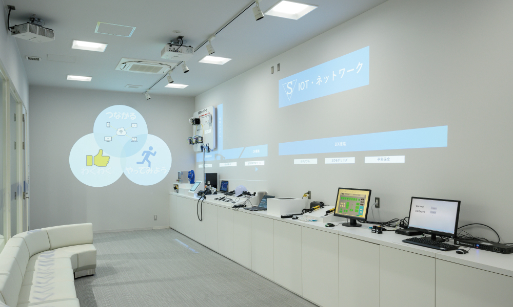 DX・IoT Network