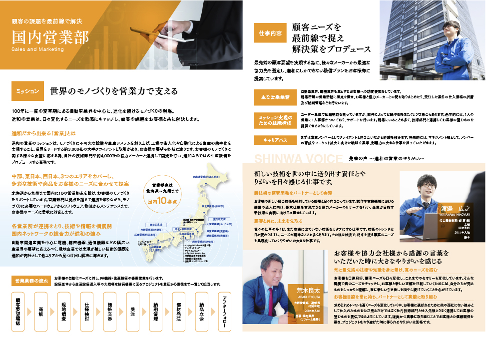 国内営業部