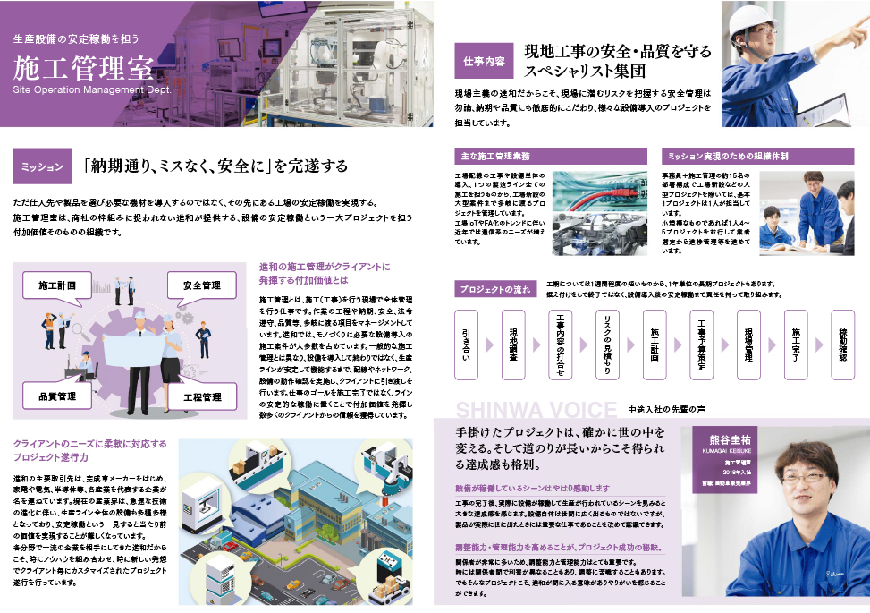 施工管理室
